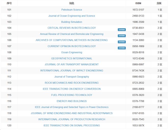 冰雪奇缘2国语版
